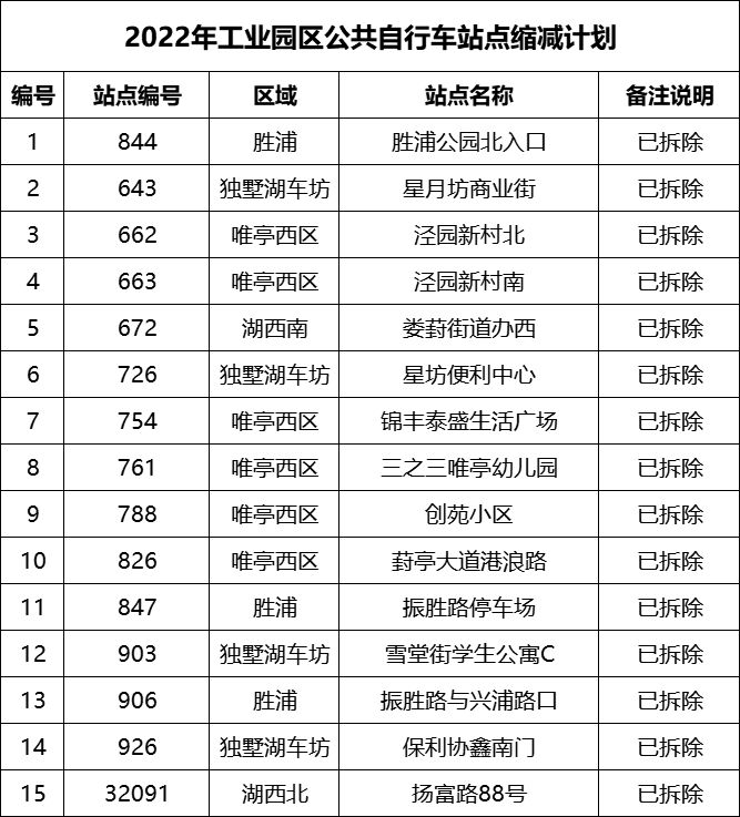 QQ圖片20221201163319.jpg QQ圖片20221201163319.jpg