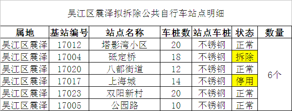 微信圖片震澤.jpg 微信圖片震澤.jpg