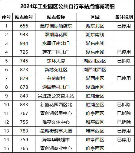 QQ圖片20240223143832.png QQ圖片20240223143832.png